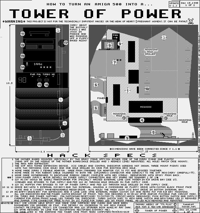 A Jpeg of the Hack docs.