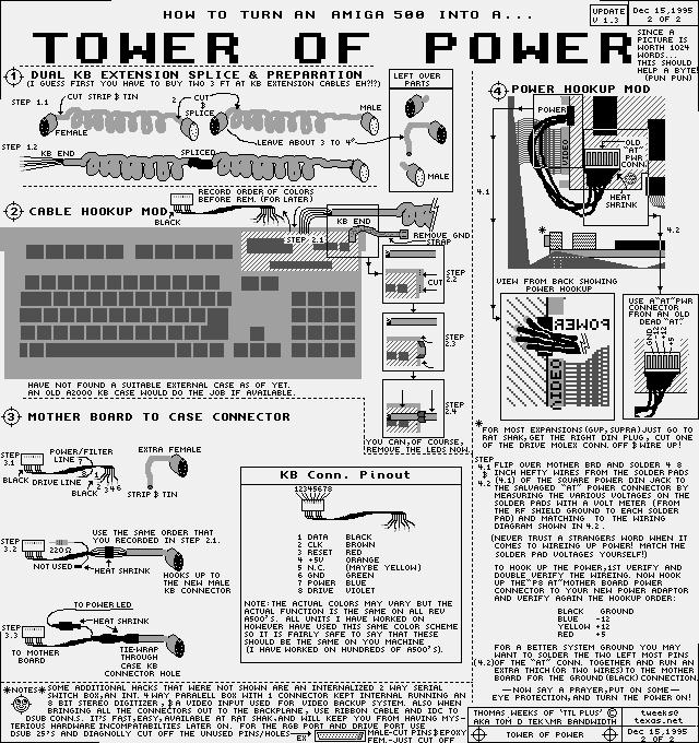 A Jpeg of the Hack docs.